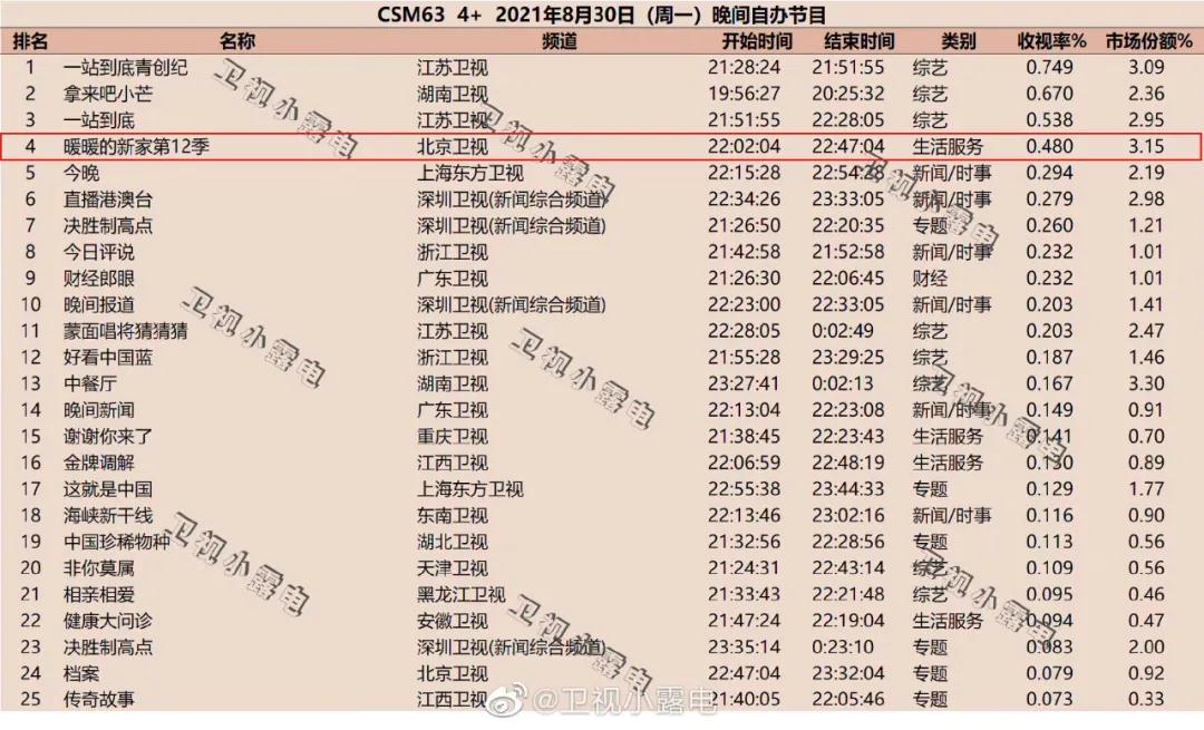 罗威艺术涂料 | 威罗搪瓷漆 Infinit英菲尼引领风尚